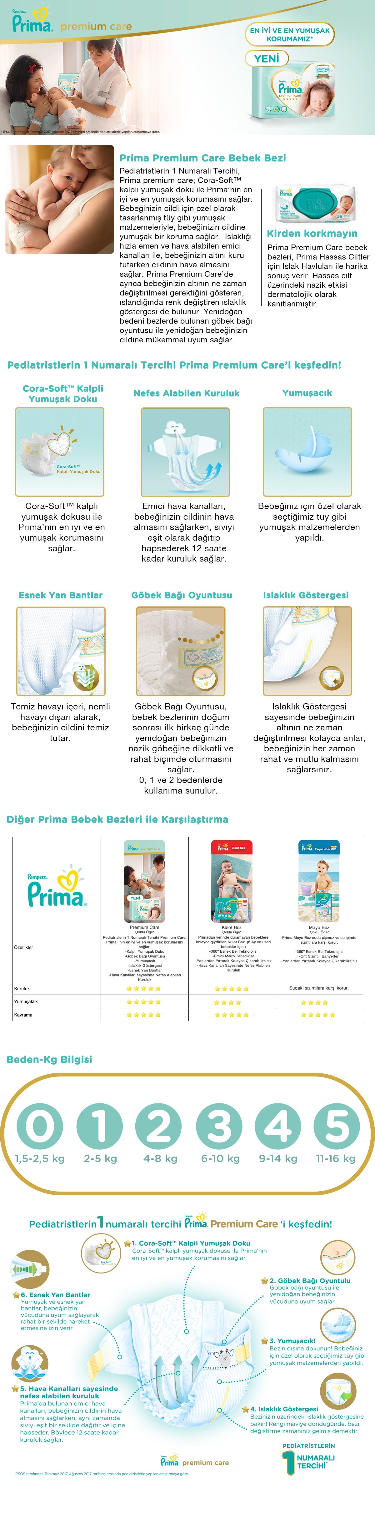 Prima Premium Care